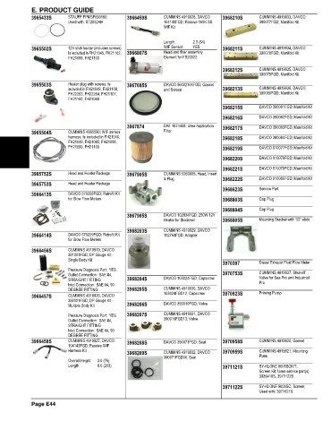 Spare parts and filters cross references