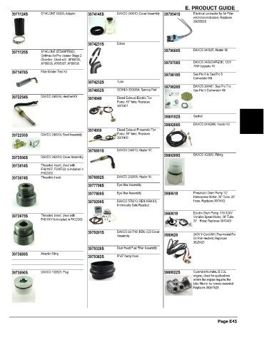 Spare parts and filters cross references