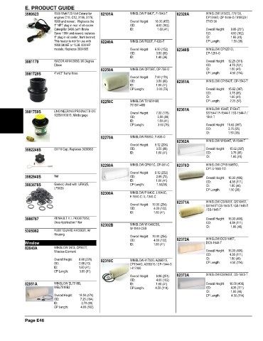 Spare parts and filters cross references