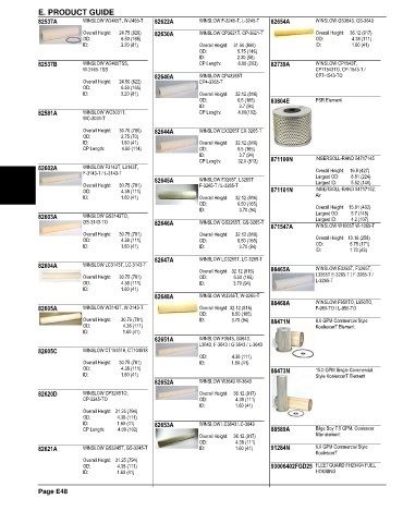 Spare parts and filters cross references