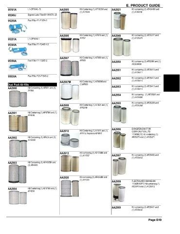 Spare parts and filters cross references