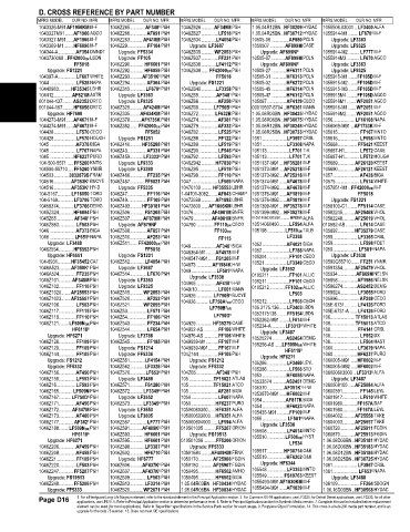 Spare parts and filters cross references