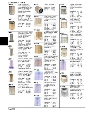 Spare parts and filters cross references