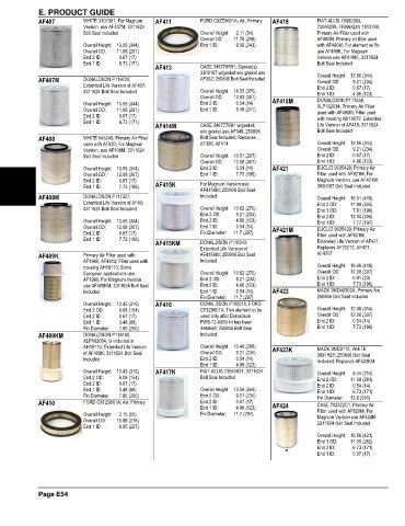 Spare parts and filters cross references