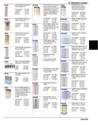 Spare parts and filters cross references