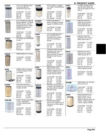 Spare parts and filters cross references