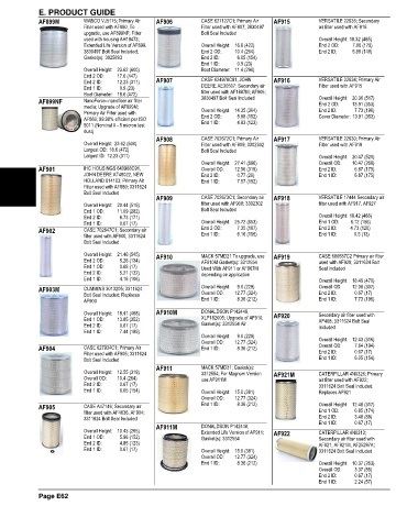 Spare parts and filters cross references