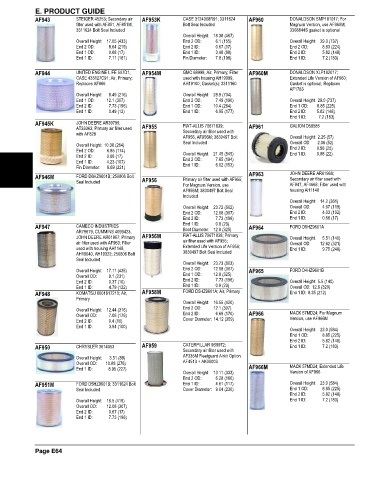 Spare parts and filters cross references