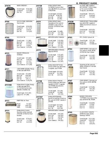 Spare parts and filters cross references