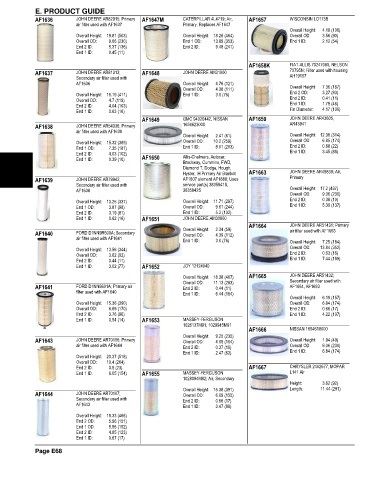 Spare parts and filters cross references