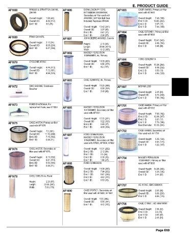 Spare parts and filters cross references