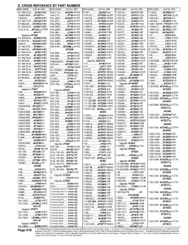 Spare parts and filters cross references