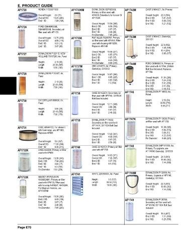 Spare parts and filters cross references