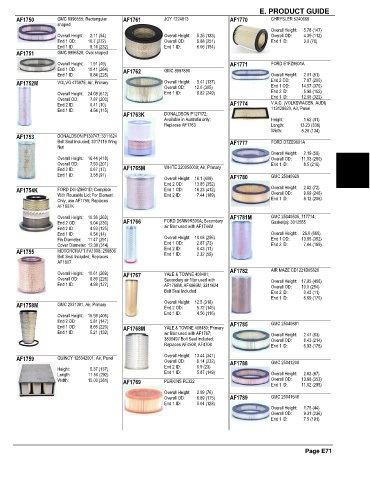 Spare parts and filters cross references