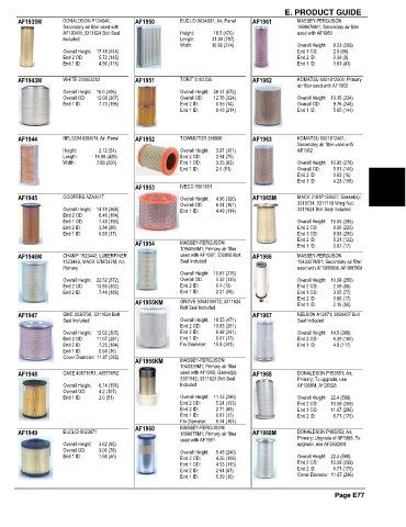 Spare parts and filters cross references