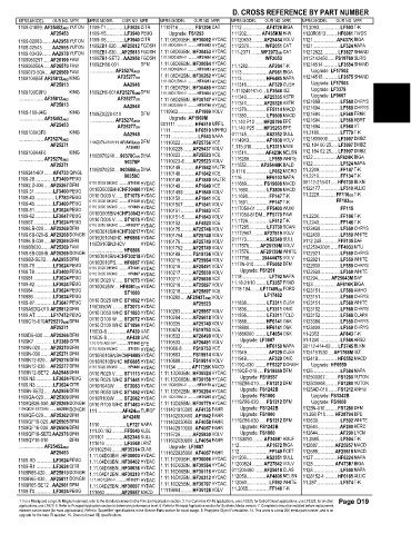 Spare parts and filters cross references