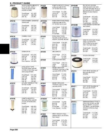 Spare parts and filters cross references