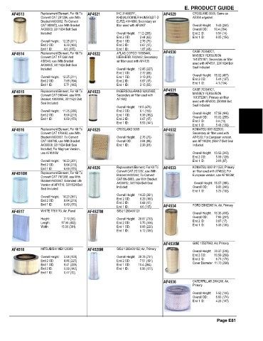 Spare parts and filters cross references