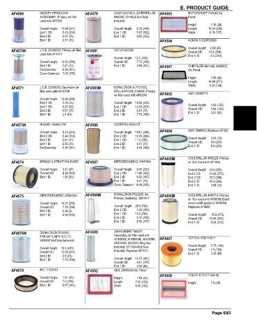 Spare parts and filters cross references