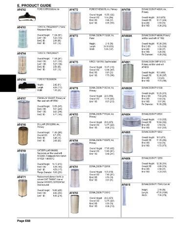 Spare parts and filters cross references