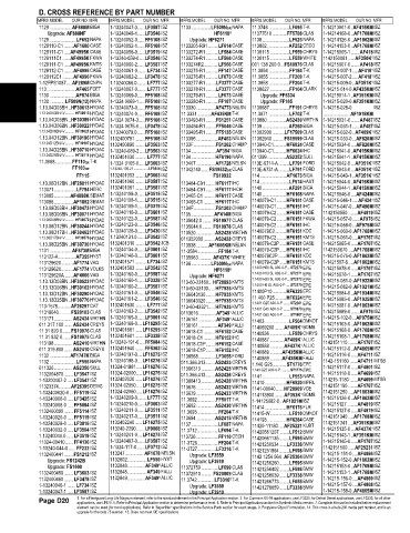 Spare parts and filters cross references