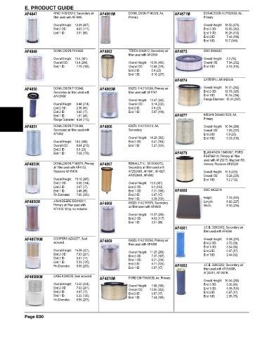 Spare parts and filters cross references