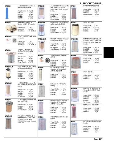 Spare parts and filters cross references