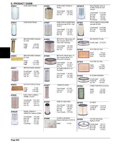 Spare parts and filters cross references