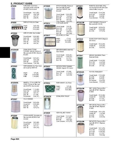 Spare parts and filters cross references