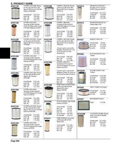 Spare parts and filters cross references