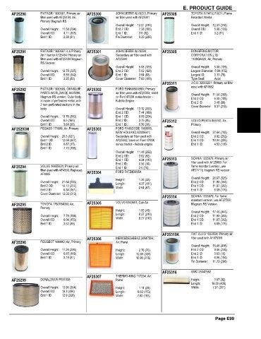 Spare parts and filters cross references