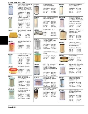 Spare parts and filters cross references