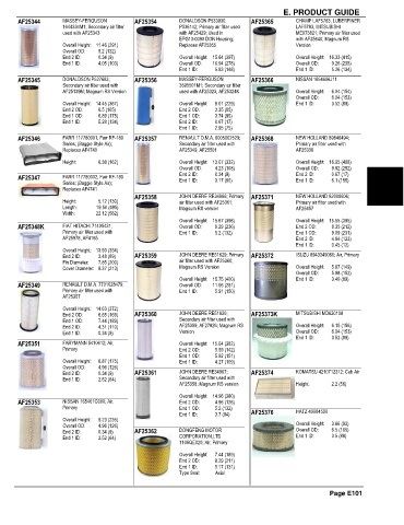 Spare parts and filters cross references