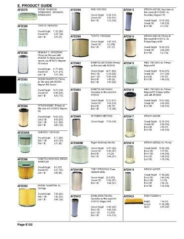 Spare parts and filters cross references