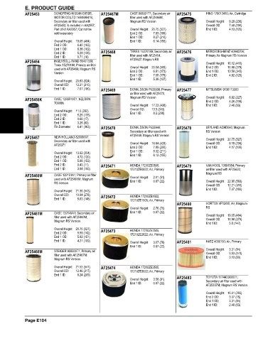 Spare parts and filters cross references