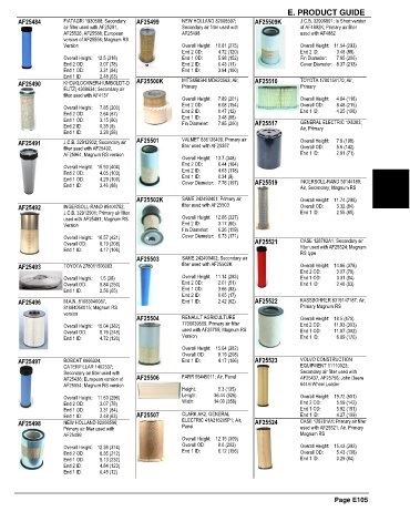 Spare parts and filters cross references