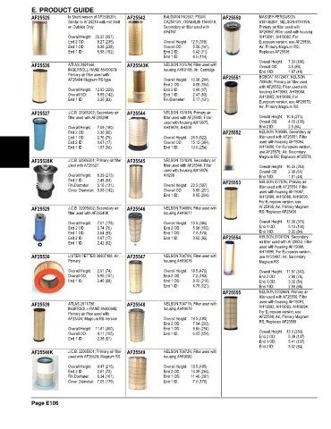 Spare parts and filters cross references