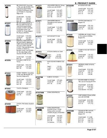 Spare parts and filters cross references