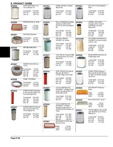 Spare parts and filters cross references