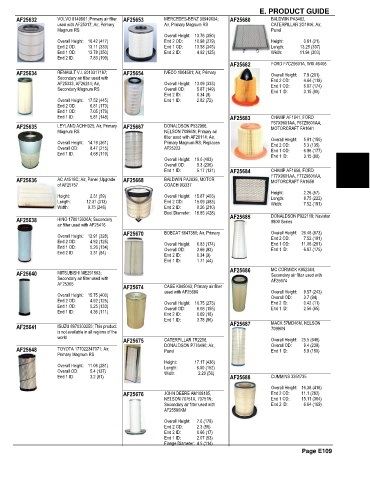 Spare parts and filters cross references