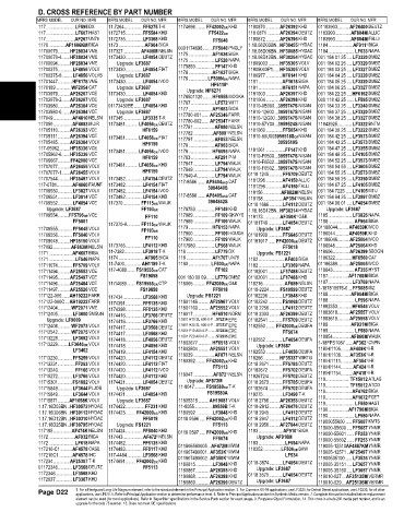 Spare parts and filters cross references