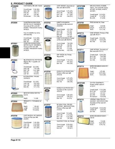 Spare parts and filters cross references