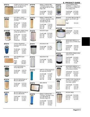 Spare parts and filters cross references