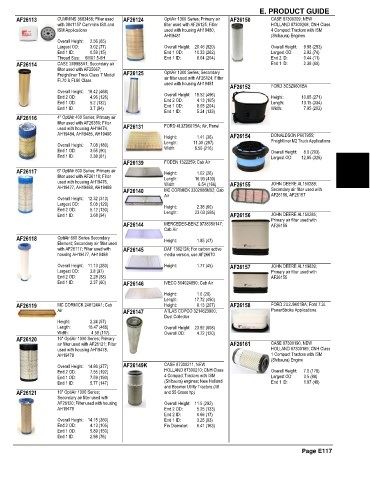 Spare parts and filters cross references