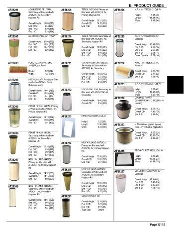 Spare parts and filters cross references