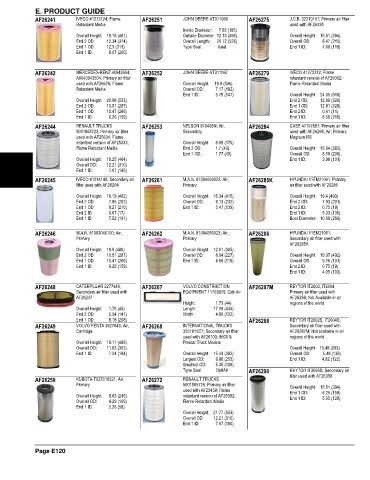 Spare parts and filters cross references