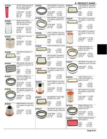 Spare parts and filters cross references