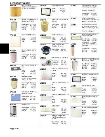 Spare parts and filters cross references