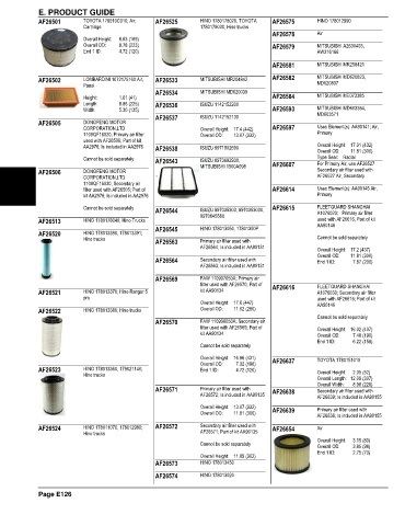 Spare parts and filters cross references