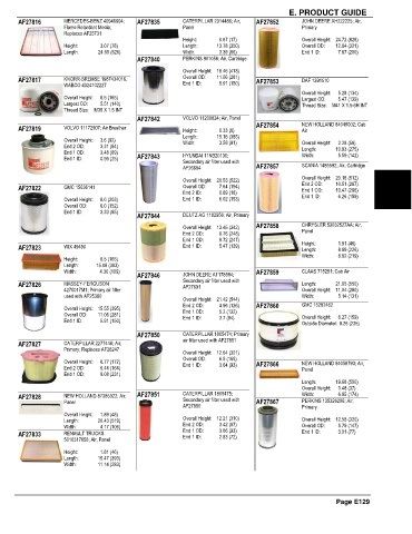 Spare parts and filters cross references